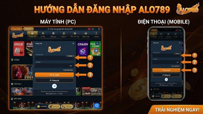 Giao diện hướng dẫn đăng nhập ALO789 trên máy tính và điện thoại