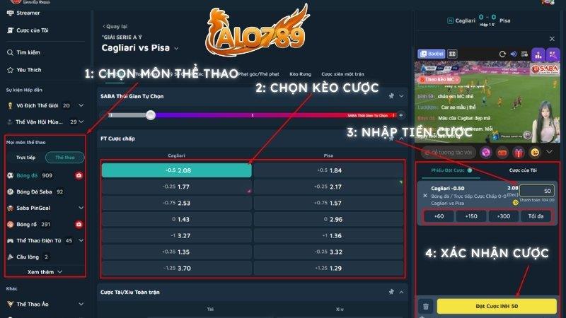 Các bước đặt cược thể thao cơ bản