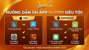 Hướng Dẫn Tải App ALO789 Siêu Tốc Cho iOS Và Android