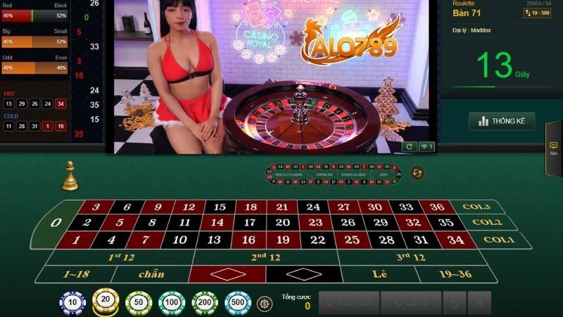 Roulette Online tại ALO789